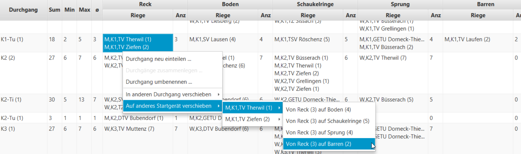 Riegen & Durchgänge Einteilung nachbearbeiten 4